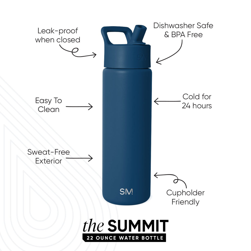 Summit Water Bottle with Straw Lid - Slumberland
